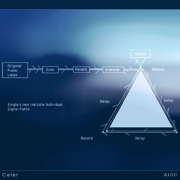 Ariill cover art 3